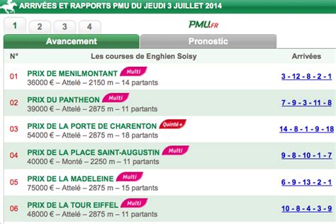 Canalturf : Pronostics Quinté PMU gratuits, résultat et .